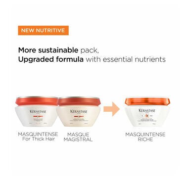 Kerastase Nutritive Masque Riche 200ml