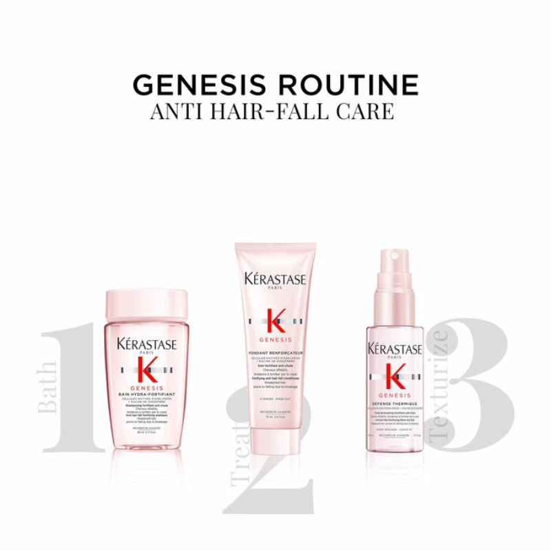 Kerastase Genesis - Anti Hair-Fall Discovery Coffret