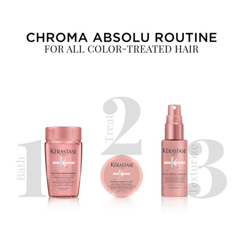 Kerastase Chroma Absolu - Discovery Coffret for Color-Treated Hair