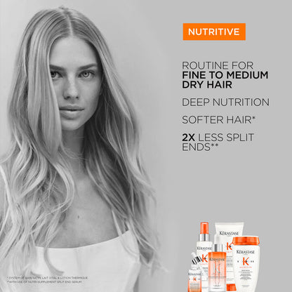 Kerastase Nutritive Lait Vital 200ml