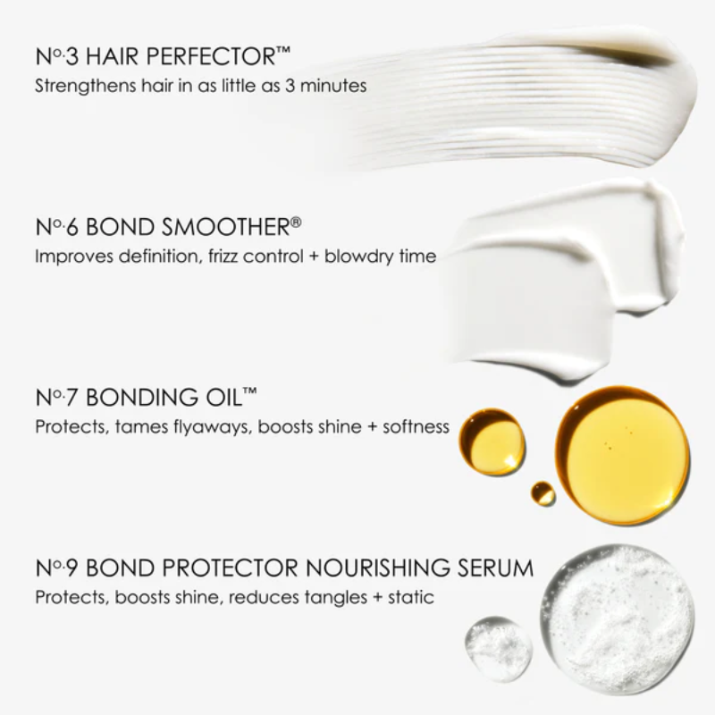 Olaplex Smooth your Style Holiday Hair Kit