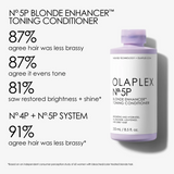Olaplex No. 5P Blonde Toning Conditioner 250ml