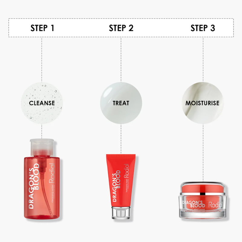 Rodial Winter Skin Edit Kit