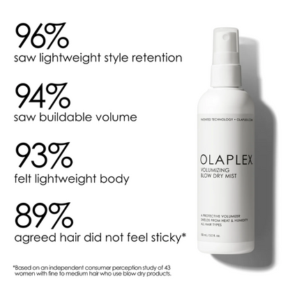 Olaplex Volumizing Blowdry Mist 150ml