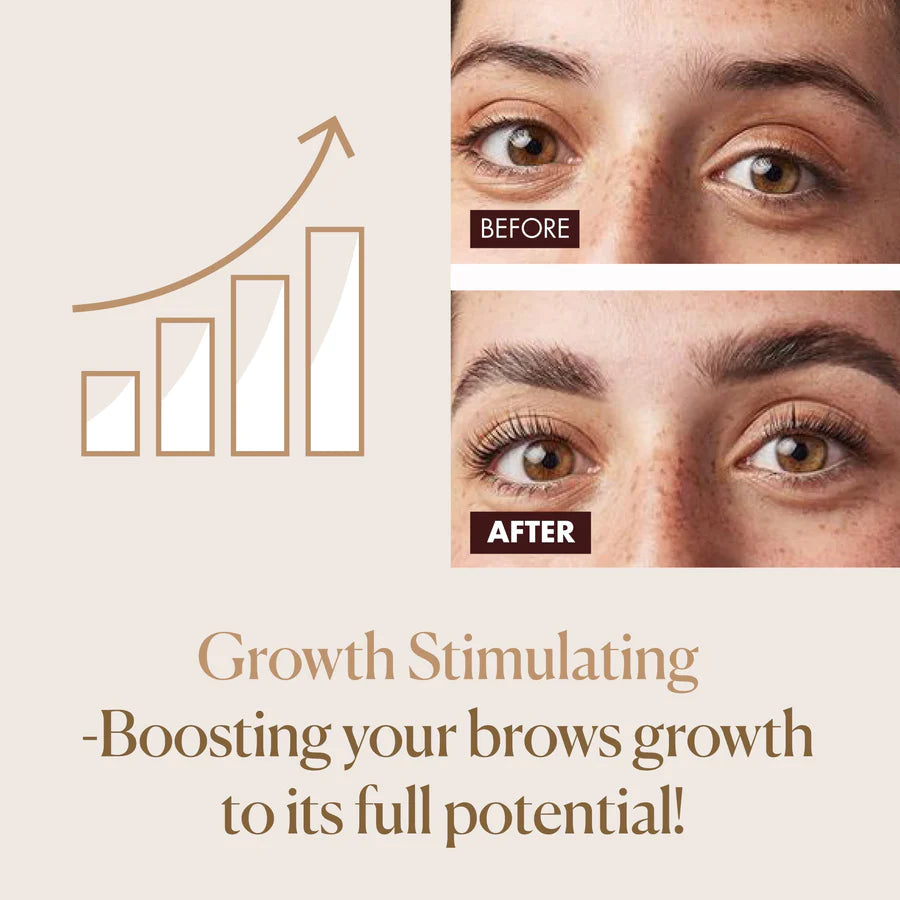 Browgame Signature Brow roller