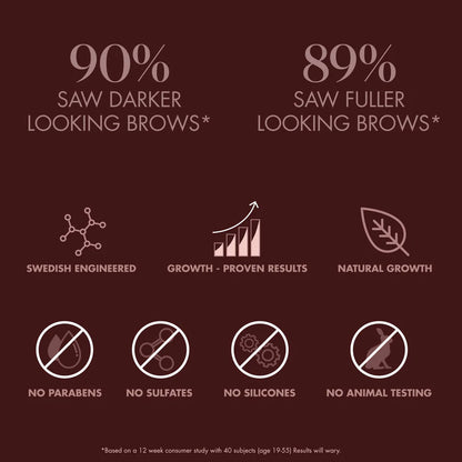 Browgame EyeBrow Enhancing Serum 3ml