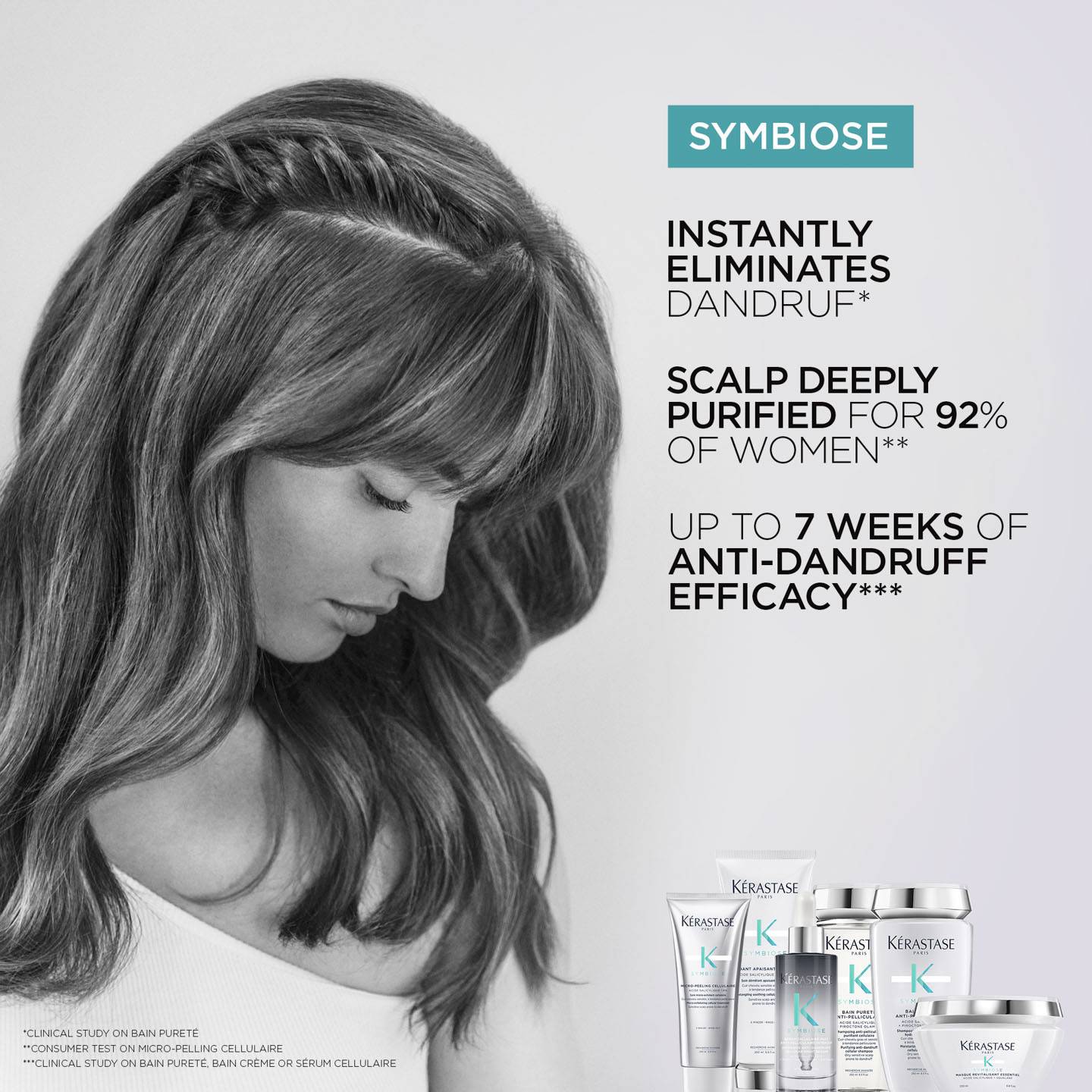 Kerastase Symbiose Bain Purete Anti Pelliculaire 250ml